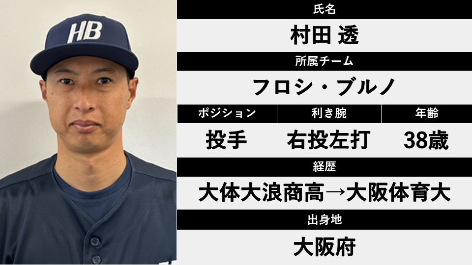 村田透 引退 発表 会見